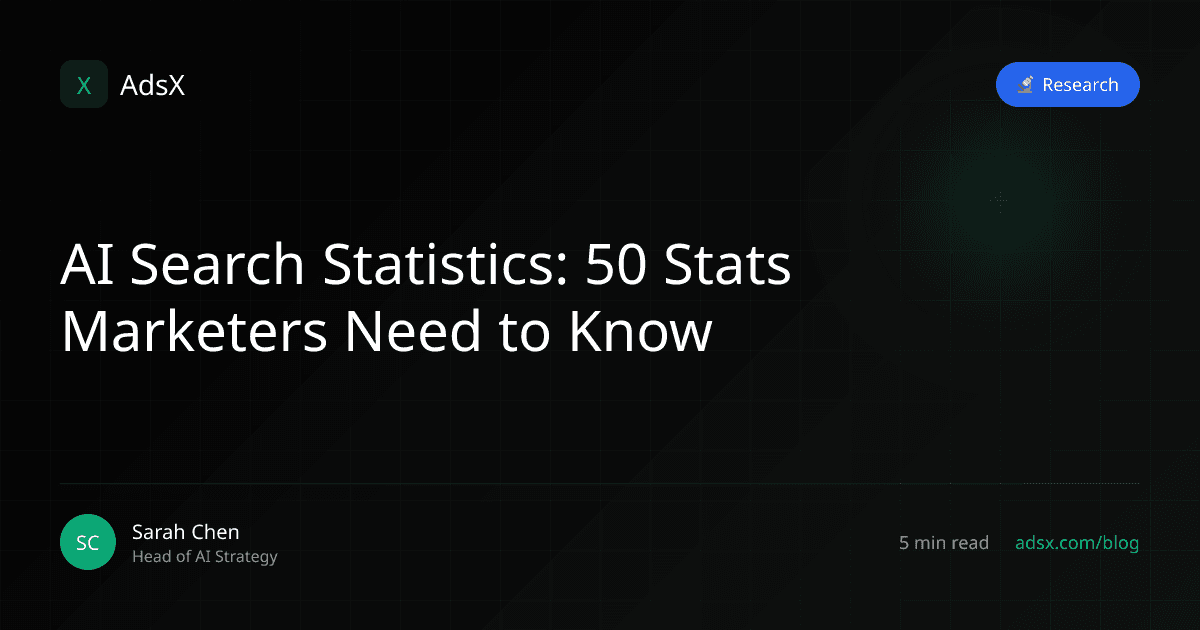 AI Search Statistics: 50 Stats Marketers Need to Know