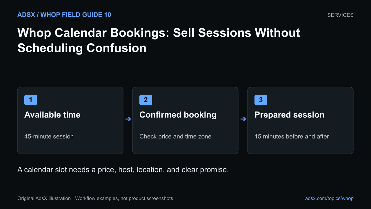 A calendar slot needs a price, host, location, and clear promise.