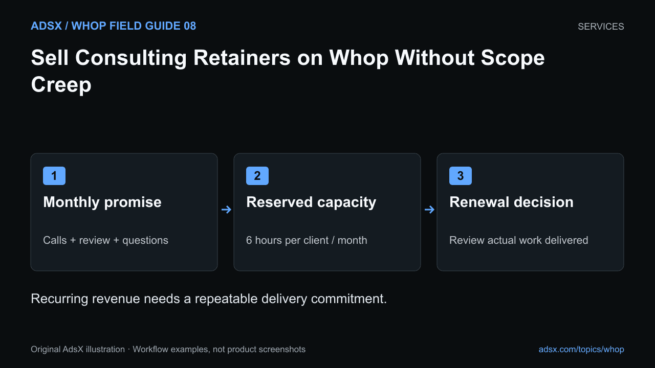 Recurring revenue needs a repeatable delivery commitment.