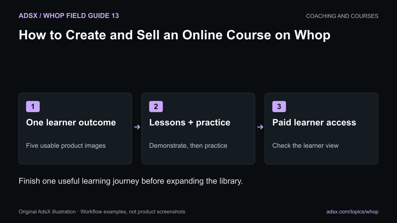Finish one useful learning journey before expanding the library.