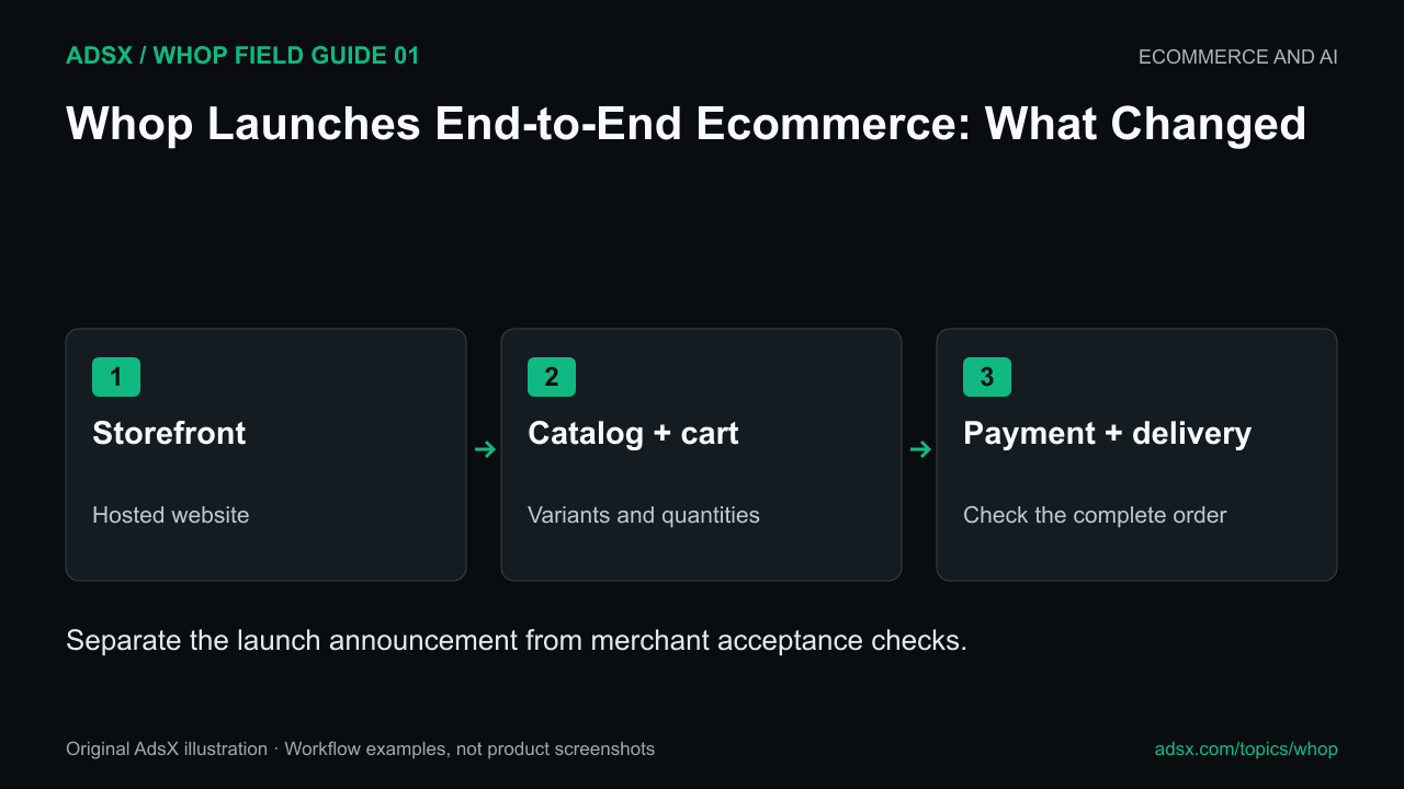 Separate the launch announcement from merchant acceptance checks.