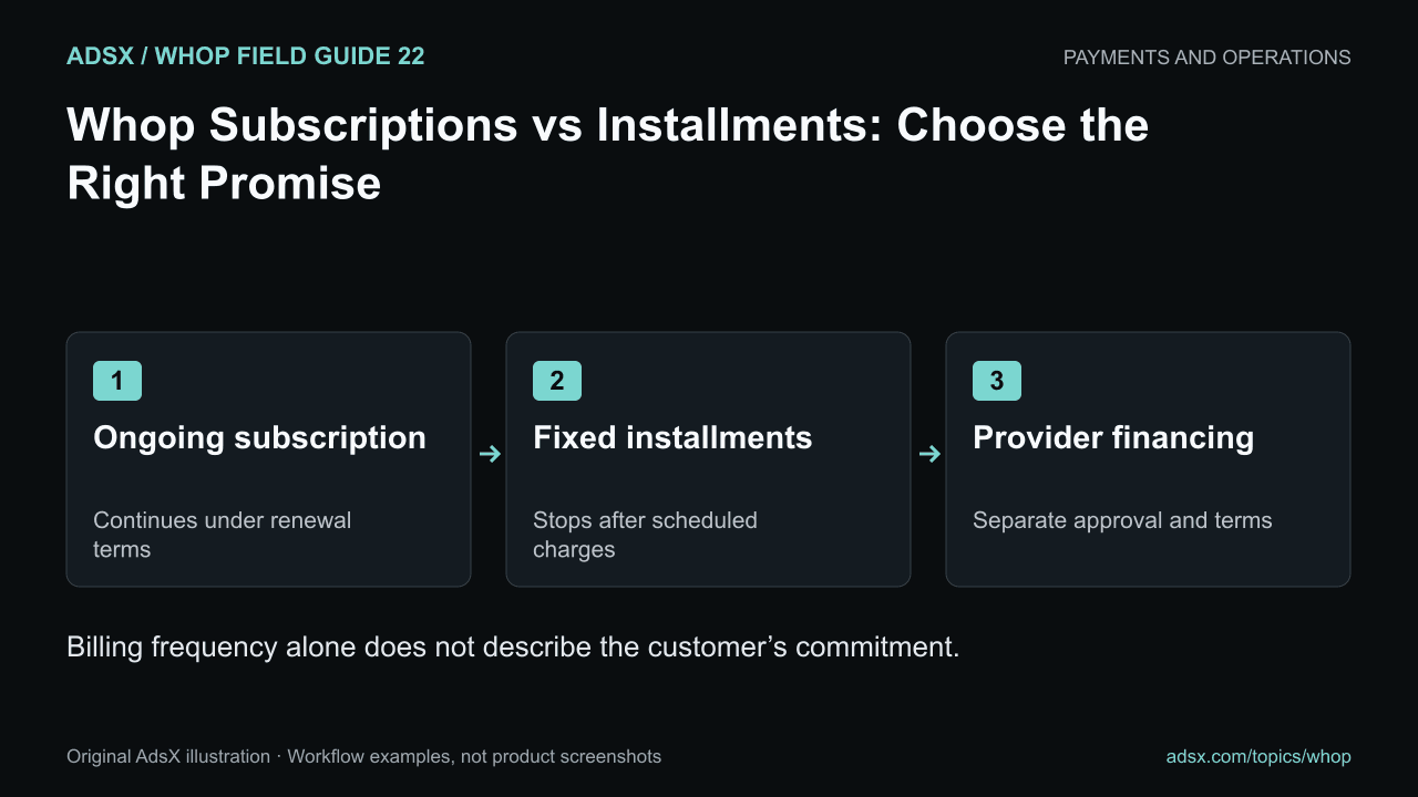 Billing frequency alone does not describe the customer’s commitment.